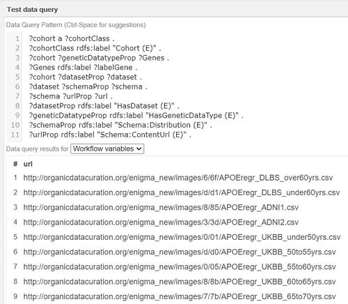 Test data query pattern